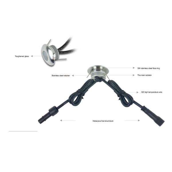 IP67 1W DC12V светодиодный наружный ландшафтный свет светодиодные напольные лампы с отвержденным стеклом для садовых полов