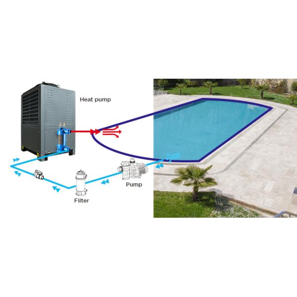 103 кВт Р32 Коммерческий тепловой насос для бассейнов с технологией быстрого нагрева