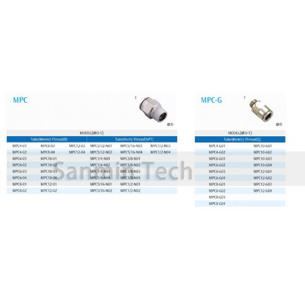 МПК полностью мужчина штуцеров рукава для компрессора воздуха металла латунный подходящий пневматический прямо