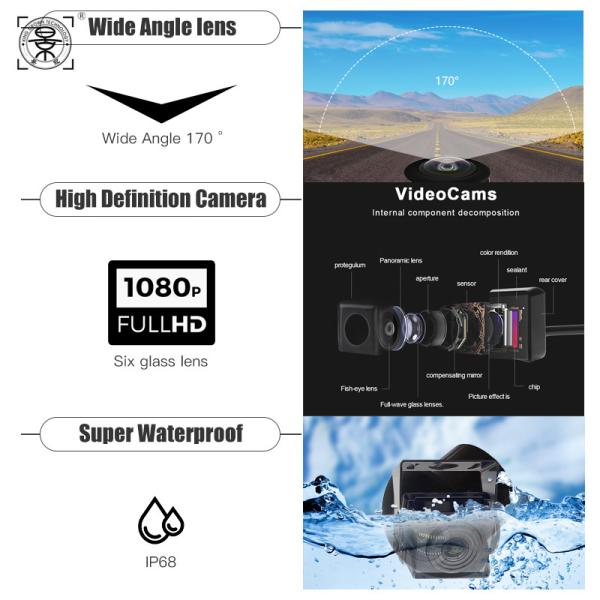 CCD HD 1080P система Sony IMX307 взгляда птицы 360 градусов для автомобиля