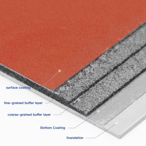 Système de coussin d'acrylique multicouche