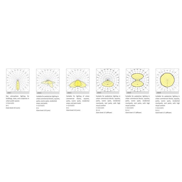 Die-casting Aluminum Garden Light Waterproof IP66 With Low Lampshades And DALI Optional Courtyard Lights Used For Parks And Streets