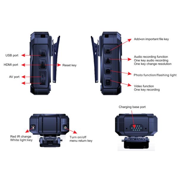 Gravação de vídeo das câmeras 128G 10Hours do corpo da polícia