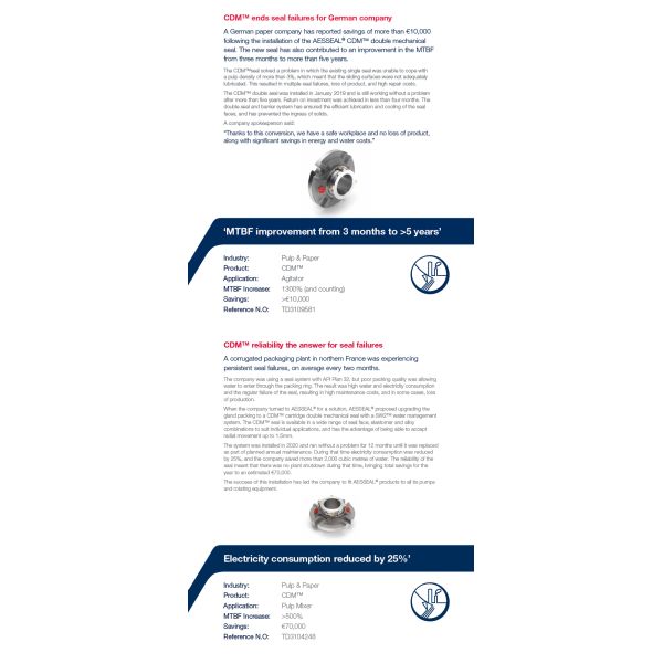 AESSEAL CDM Agitator Mechanical Seal 316L For Pulp Mixers And Agitator
