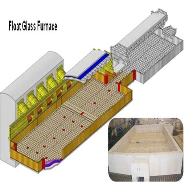 Large Capacity Float Glass 300 TPD Cross Fired Furnace