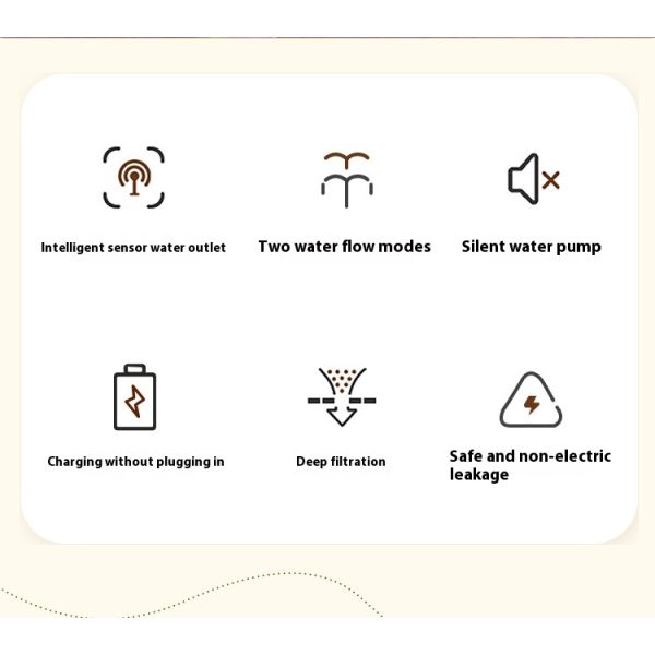 Automatic Wireless Charging Waterproof IPX5 Lightweight 0.8kg Cat Dog Drinking Bowl Eco-Friendly Solid Pattern Plastic Battery