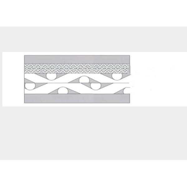 SS316 спекло сопротивление кислоты слой/2layer и алкалиа экрана сетки 3