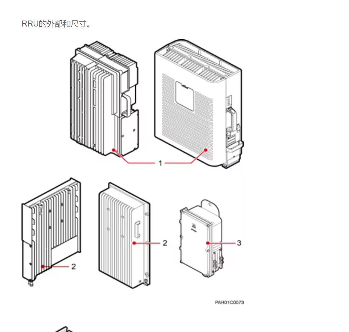 RRU3256 02310LMH Wireless Base Station Equipment RF Module