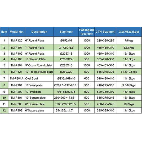 Bagasse Biodegradable Food Trays