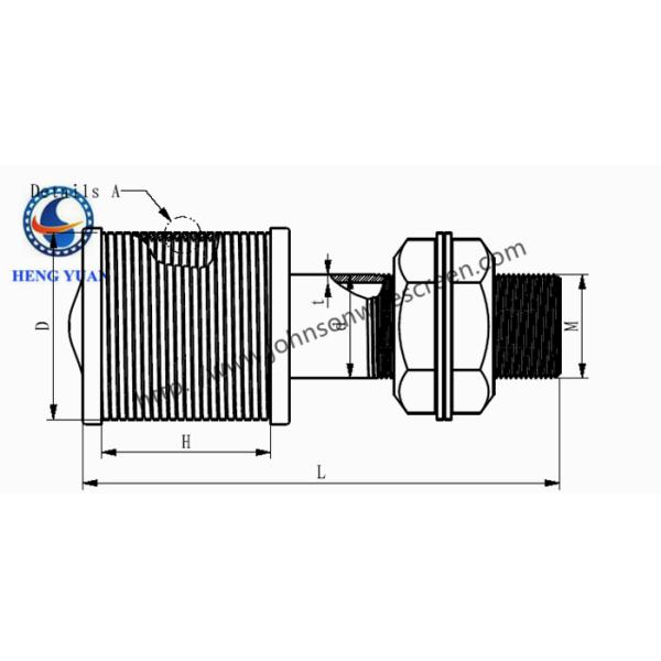 Прочное сопло воды нержавеющей стали, Джонсон прорезало сопло экрана воды