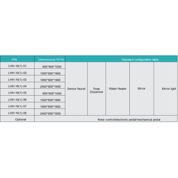 Medical stainless steel hand washing sink
