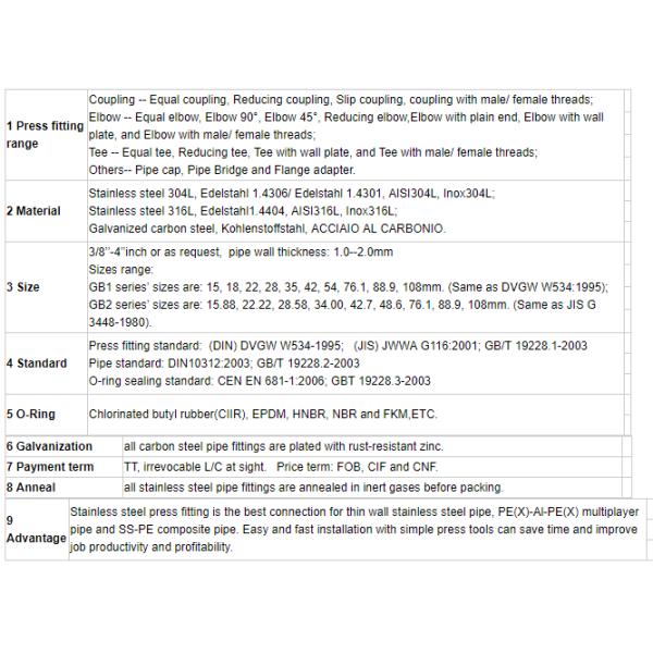 Stainless Steel Press Fitting Metal Pipe Adapters With Union Nut Rust Resistance