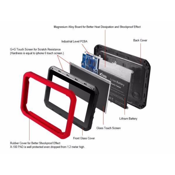 Newest Original Xtool Product X-100 PAD Function As X300 Pro X300 Auto Key Programmer Update Online X100 Pad
