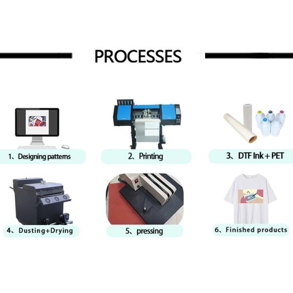 30cm 60cm dtf pet film sheet roll for dtf printer for printing t-shirt uniforms