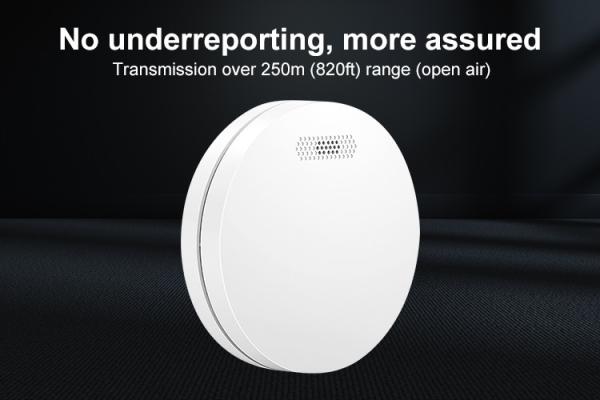 CE Approval Standalone Smoke Detector Alarm 10 Years Battery Operated Fire Smoke Alarm