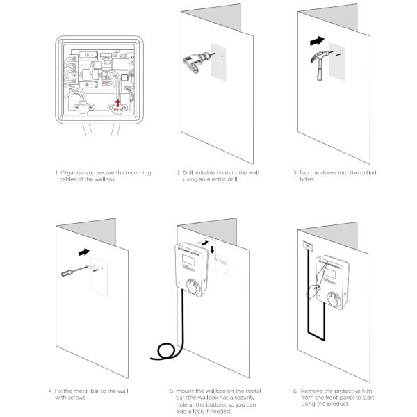 Type de câble fixé au mur de Wallbox de station de charge à C.A. EV de Highfly 16A 11KW - chargeur rapide de voiture de 2 EV pour le véhicule électrique