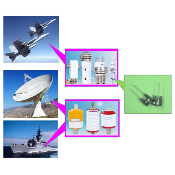 Inductive Plastic Micro Coil TY0007C05 , Electronic components Inductance Coil