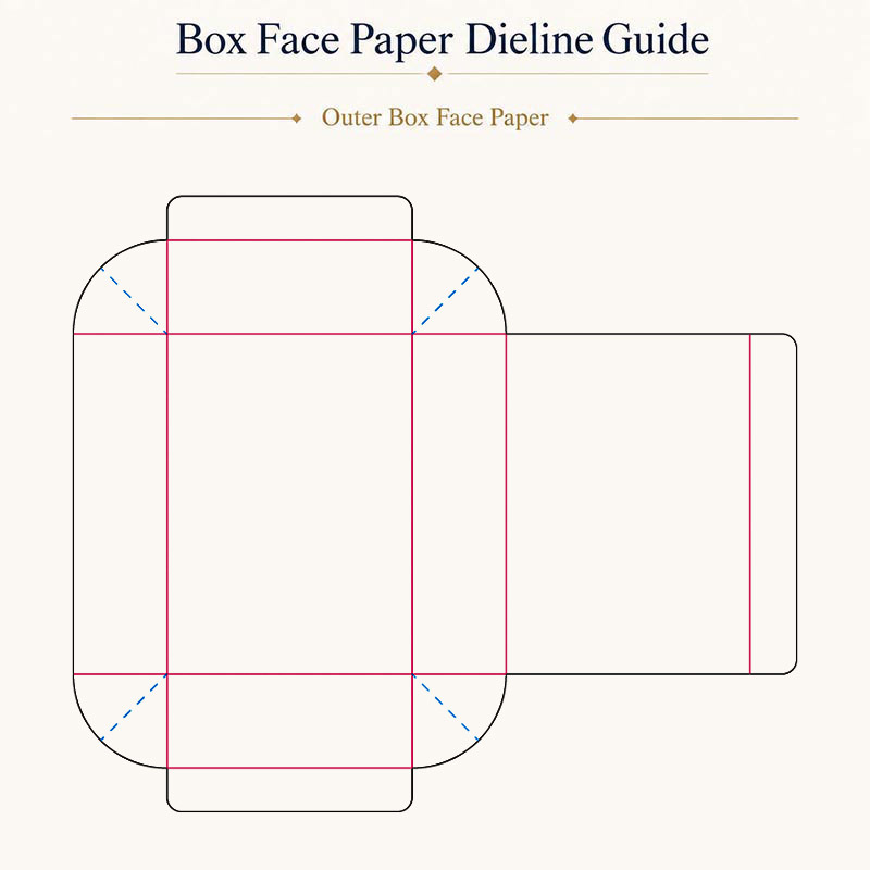 Custom Glue Free Folding Carton Box with Tuck End Structure