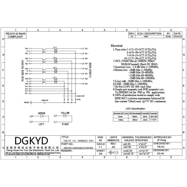 Вертикаль степени DGKYD511Q650AB2A27DP408 POE+180 прямо в соединении гнезда RJ45 сети интерфейса