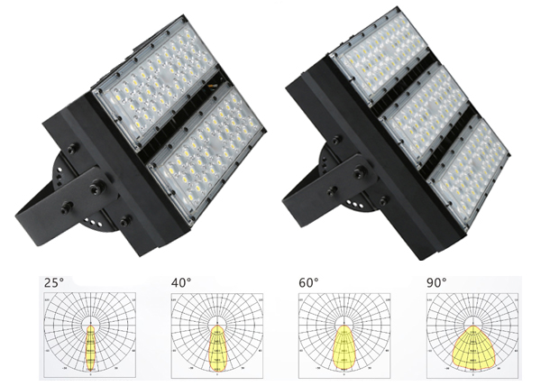 Bridgelux SMD 5050 Led Flood Lamps Outdoor , Waterproof Stadium Lamp 150lm/ Watt