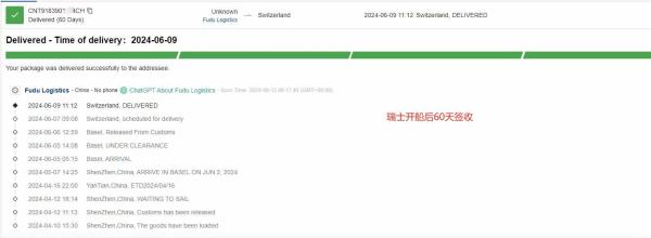 DDP Sea & Air Service From China To Switzerland