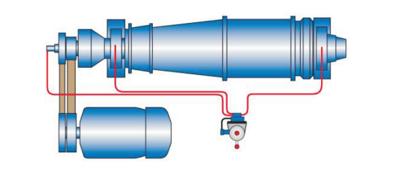 Lw декантерные центрифуги для сепарации сульфата натрия