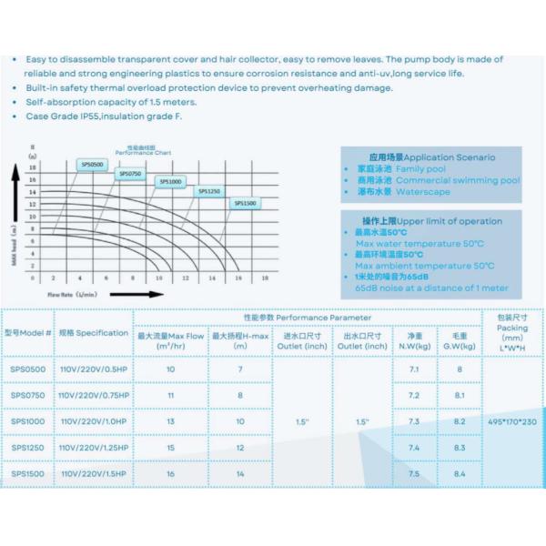 SPS0500 Водоказы для бассейнов