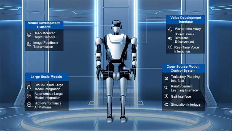 Foxtechrobot China Commercial Home Smart Educational Intelligent Robot Human-Sized Humanoid Robots for Sale