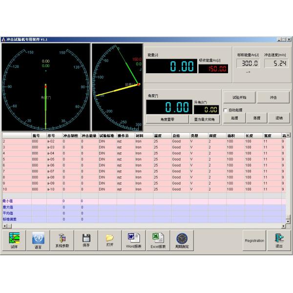 машина удара пяди 80%FS 500J 0.7MPa Charpy наковальни 40mm