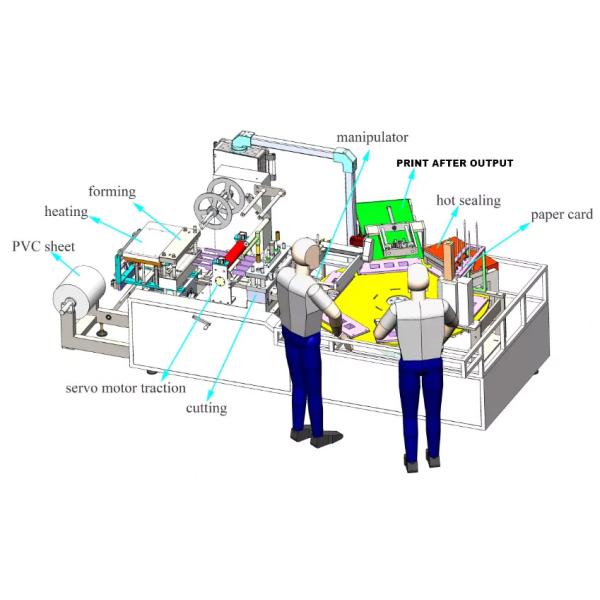 Производство батарейных пузырьковых уплотнительных упаковок