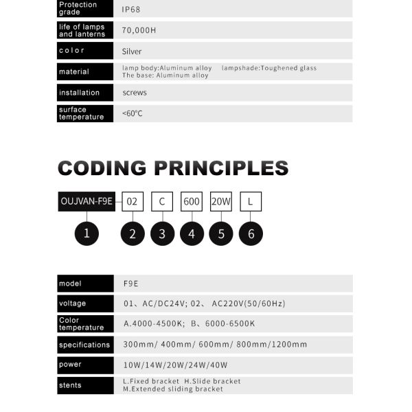 Luz de trabajo LED para máquina CNC de 40W, 105Lm, luminosa, duradera, 6500K, ángulo de haz de 110°