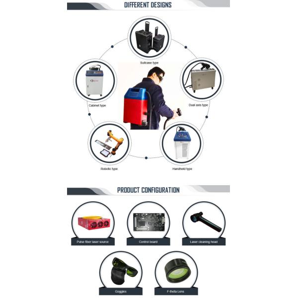Машина лазера волокна рюкзака 50W JPT очищая для удаления ржавчины