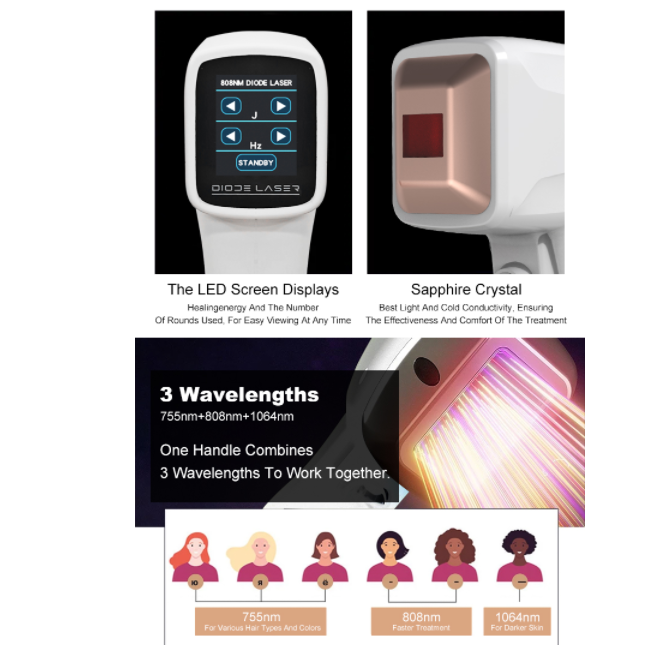 4 Wavelength Diode Laser Hair Removal Machine 808/755/940/1064nm
