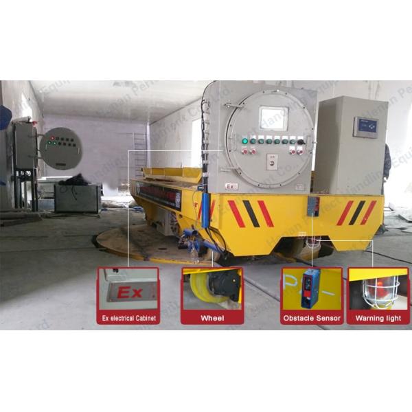 360 Degree Rotating Heavy Duty Handling Equipment