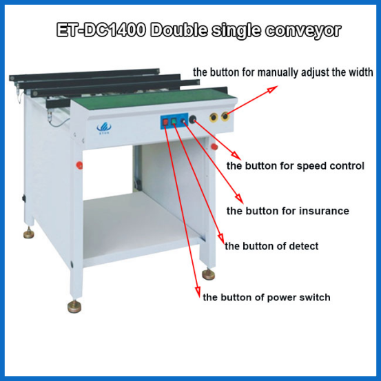 High Efficiency SMT Production Line Automatic 1.4m Double Rail Conveyor Machine