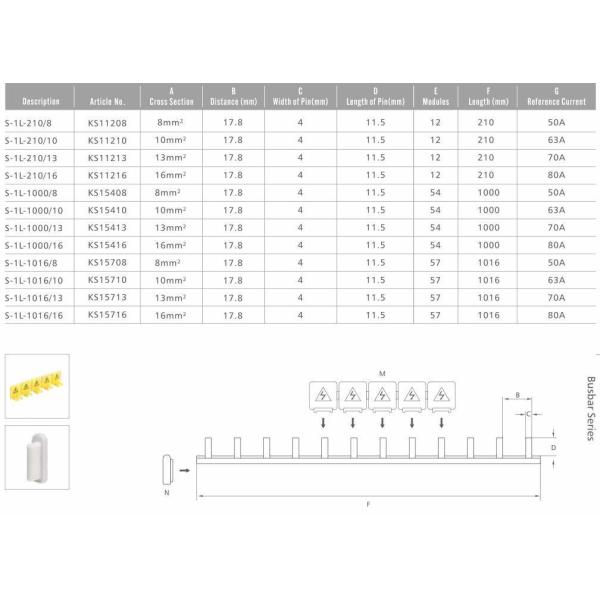 Las barras de corte de barras de cobre con certificación y aprobación BS