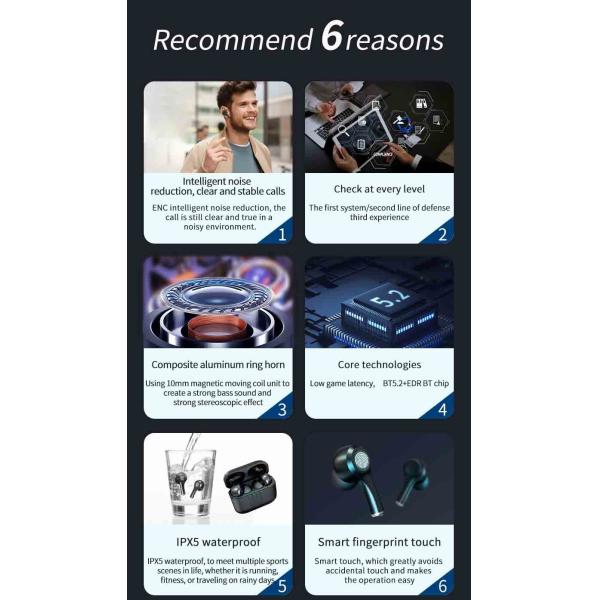 Наушник Earbuds ANC Bluetooth беспроводной HI BQB умный для небольших ушей