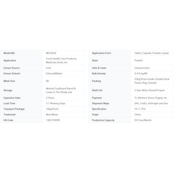 Bamboo Extract Powder Natural Ingredients Silica Bamboo Leaf Extract 10: 1