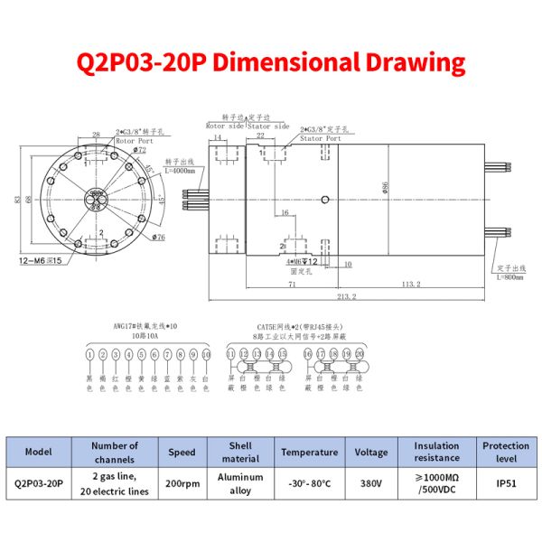 2-Channel Pneumatic and 20-Channel Electrical Gigabit Ethernet Combination Slip Ring for Industrial Equipment
