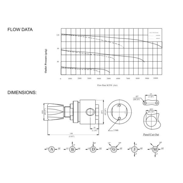 Регулятор давления газа СО2 одиночный датчик одноступенчатый регулятор давления из нержавеющей стали 316