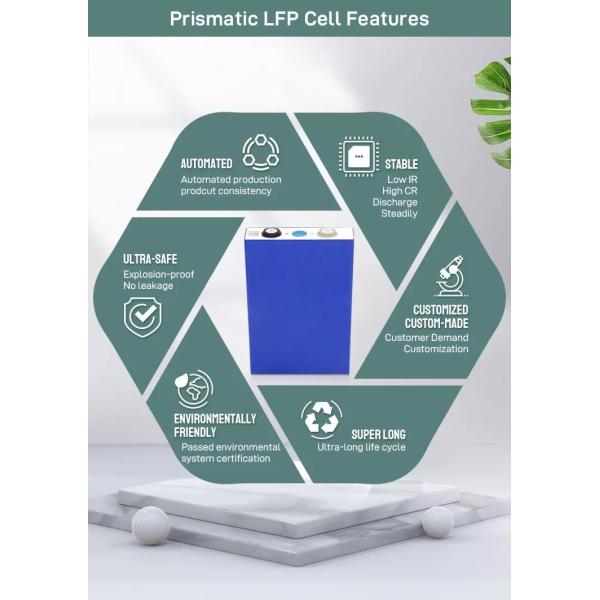 105ah 3.2v Prismatic Lfp Cells Rv Rechargeable Lifepo4 Battery For Electric Scooter