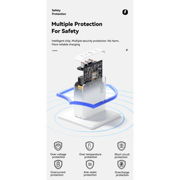 Dual USB 2 ports Voyage 140w GaN Chargeurs de recharge rapide Accessoires de téléphone