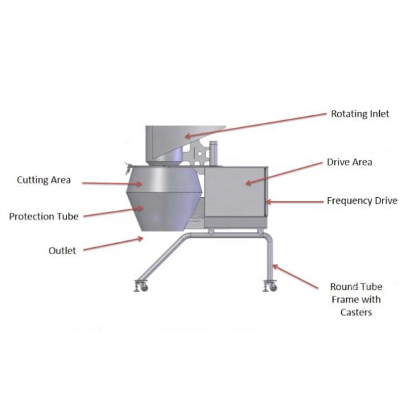 304 картофельные чипсы Shredding машины моркови SUS режа оборудование