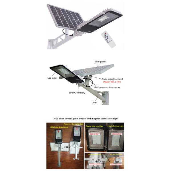 Eficiência luminosa alta impermeável externo das luzes de rua 140 Lm/W do diodo emissor de luz