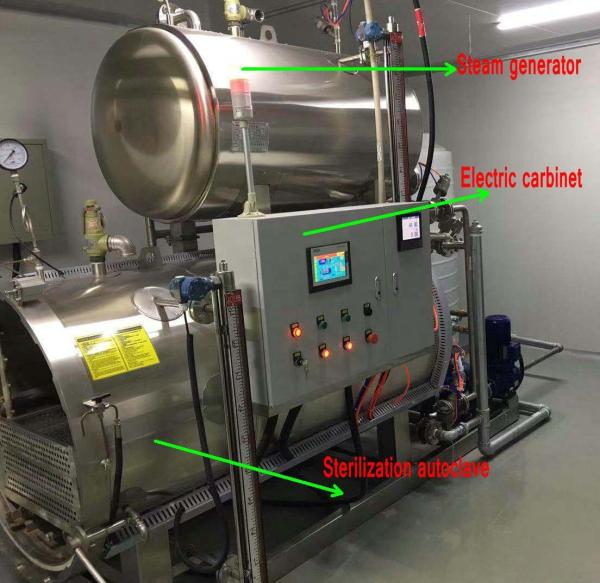 Automatic Canned Fish Industrial Steam Sterilizer High Productivity Food Processing