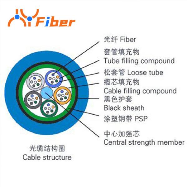 MGXTS33-4b1 6 Core 12 Core Armoured Fiber Optic Cable Underground Mine 24 Core 48 Core