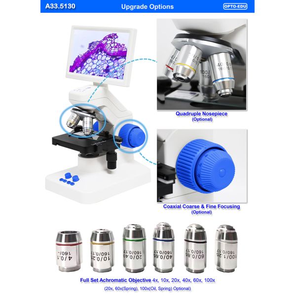 OPTO-EDU A33.5130 7