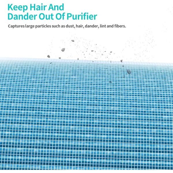 Совместима с Homvana H201 фильтрами для очистки воздуха 3-в-1 Истинные фильтры HEPA эффективны