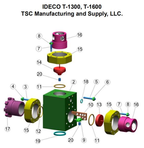 3NB500C mud pump,   3NB1000C mud pump,  3NB1300C mud pump,  3NB1600 mud pump, F1600HL mud pump, LS F1600L mud pump
