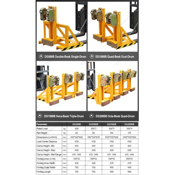 DG500 / DG1000 / DG1500 / DG2000 Heavy-Duty Forklift Mounted Drum Grab